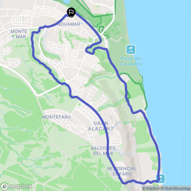Randonnée à Santa Pola depuis Gran Alacant : Itinéraire et points de vue - el Gran Alacant