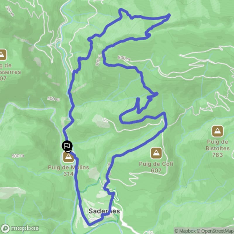 Randonnée à Oix, Catalogne : Exploration du Puig de Molins et Cova dels Trons - Sales de Llierca