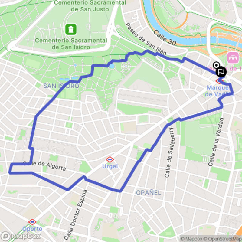 Randonnée à Madrid : Explorez les sentiers de Carabanchel, El Rincón del Marqués - Madrid