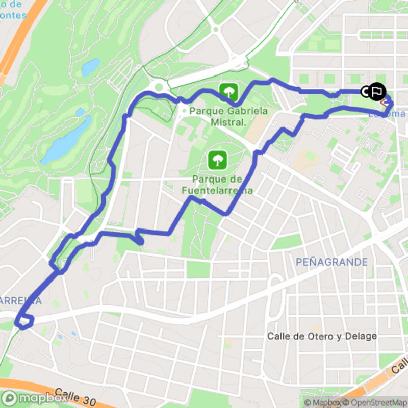 Randonnée à Madrid : Exploration des sentiers de Fuencarral-El Pardo - Madrid