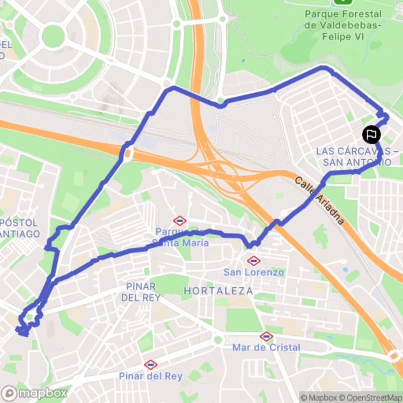 Randonnée à Hortaleza, Madrid : Exploration des Chemins Naturels - Madrid