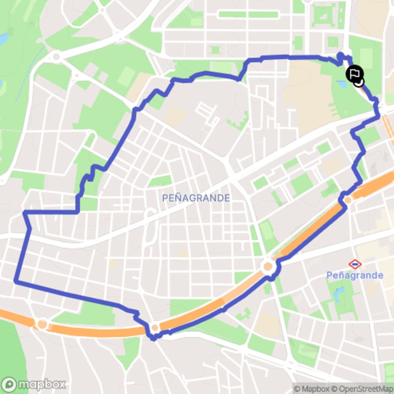 Randonnée à Madrid: Exploration des sentiers depuis Fuencarral-El Pardo - Madrid