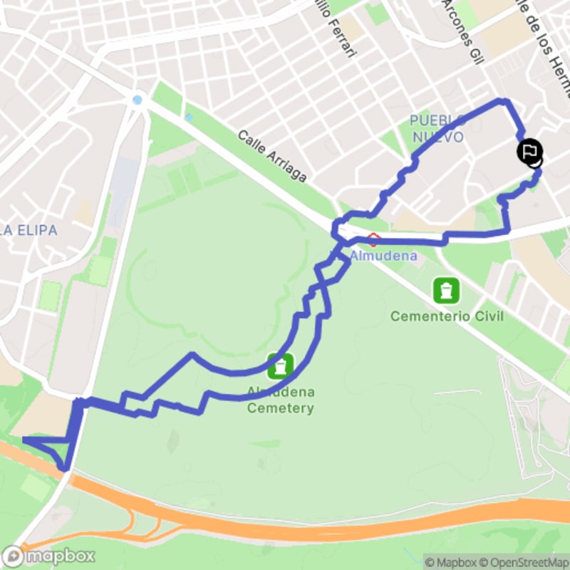 Randonnée à Madrid: Découverte des sentiers de Ciudad Lineal - Madrid