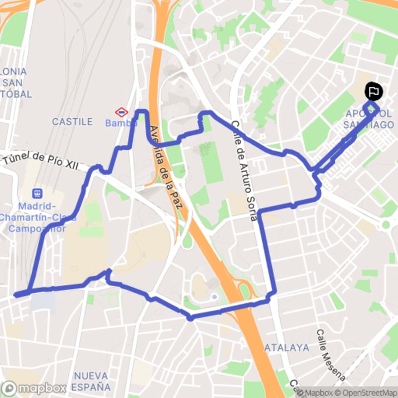 Randonnée au départ d'Hortaleza : Exploration à Madrid - Madrid