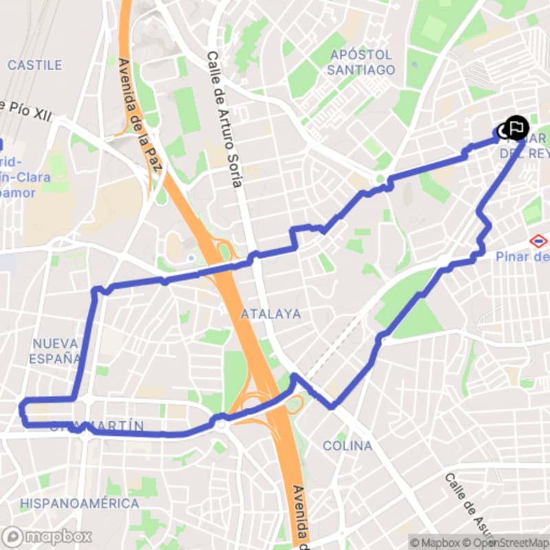 Randonnée à Hortaleza: Exploration des sentiers nature de Madrid - Madrid