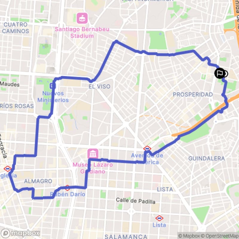 Randonnée à Madrid : Découvrez les sentiers pédestres de Chamartín - Madrid