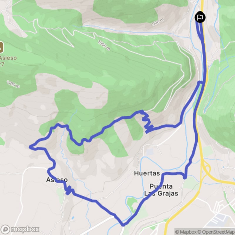 Randonnée à Jaca, Aragón : Parcours et Paysages - Jaca