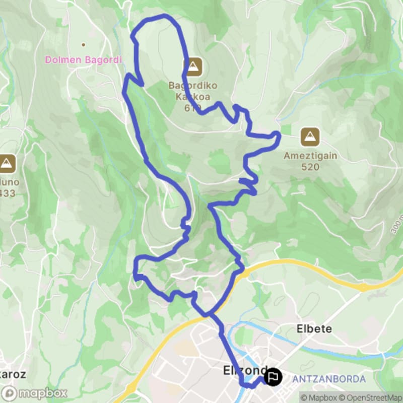 Randonnée à Baztan, Navarre : Exploration des sentiers depuis Antzanborda - Elizondo