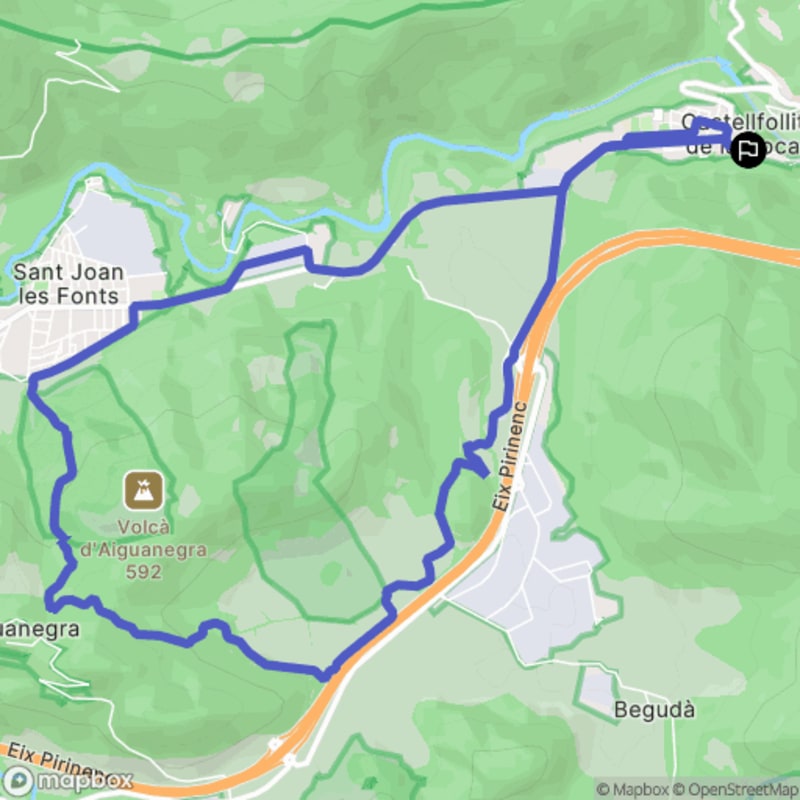 Randonnée à Castellfollit de la Roca : Découverte des paysages de Catalunya - Castellfollit de la Roca