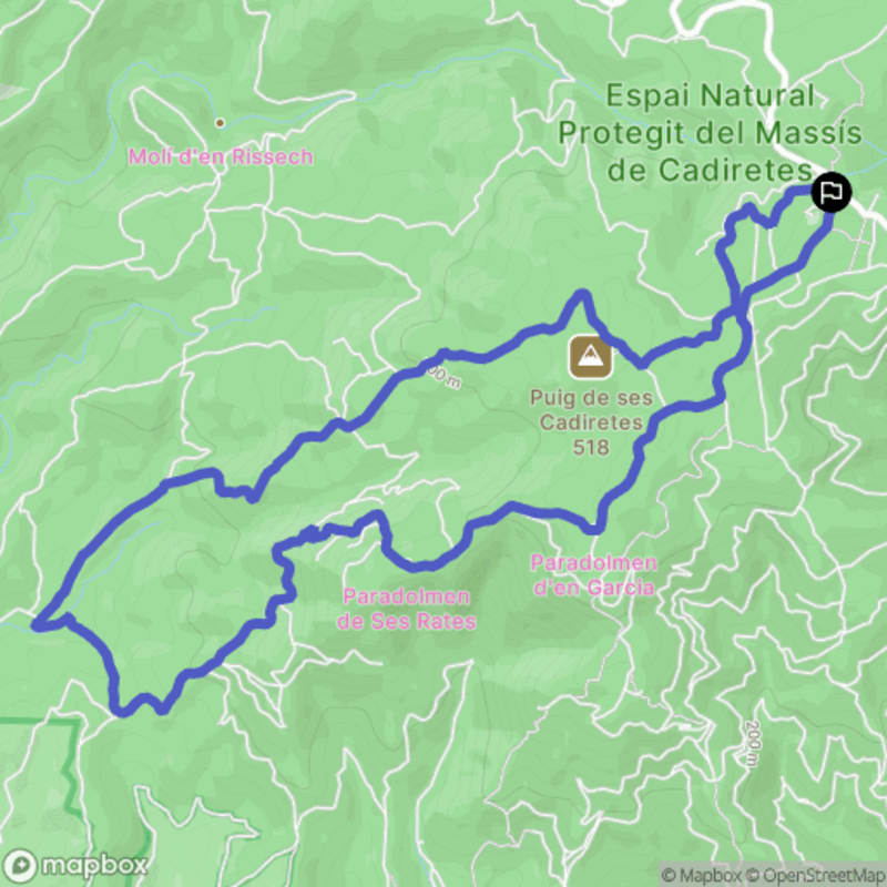 Randonnée à Llagostera : Exploration des sentiers depuis Passejada fins al Puig de Cadiretes - Salionç