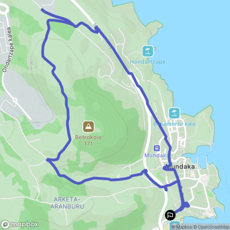 Randonnée à Mundaka : Découvrez les trésors cachés d'Euskadi - Mundaka