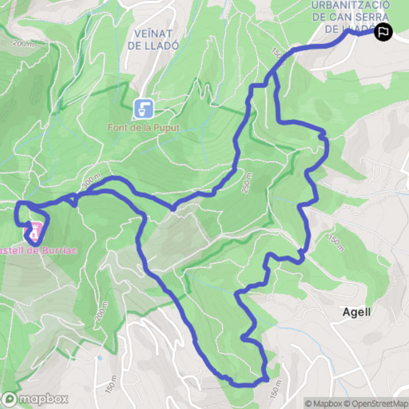 Randonnée à Argentona : Exploration des Turons et du Coll de Codera - Argentona