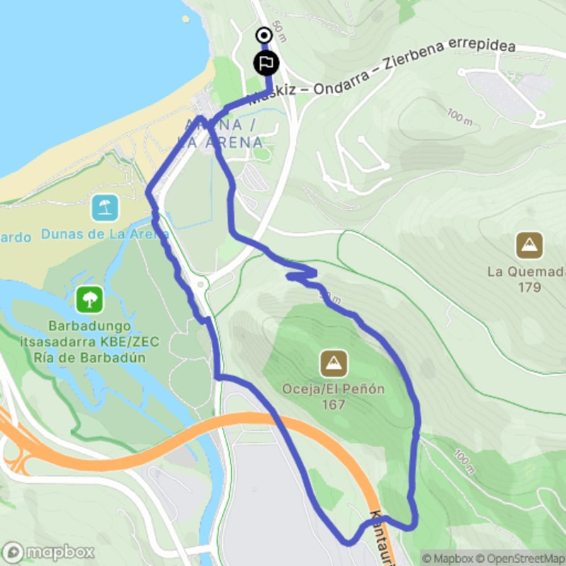 Randonnée à Zierbena: Exploration des paysages variés d'Euskadi - La Arena