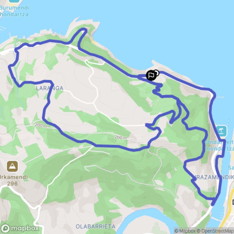 Randonnée à Mutriku, Euskadi : Explorez les Chemins au Départ de l'Hotel Arbe - Laranga Auzoa