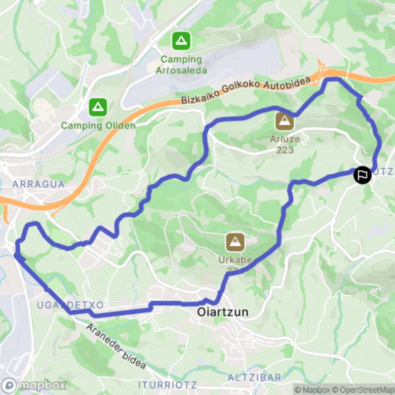 Randonnée à Oiartzun, Euskadi: Exploration des paysages