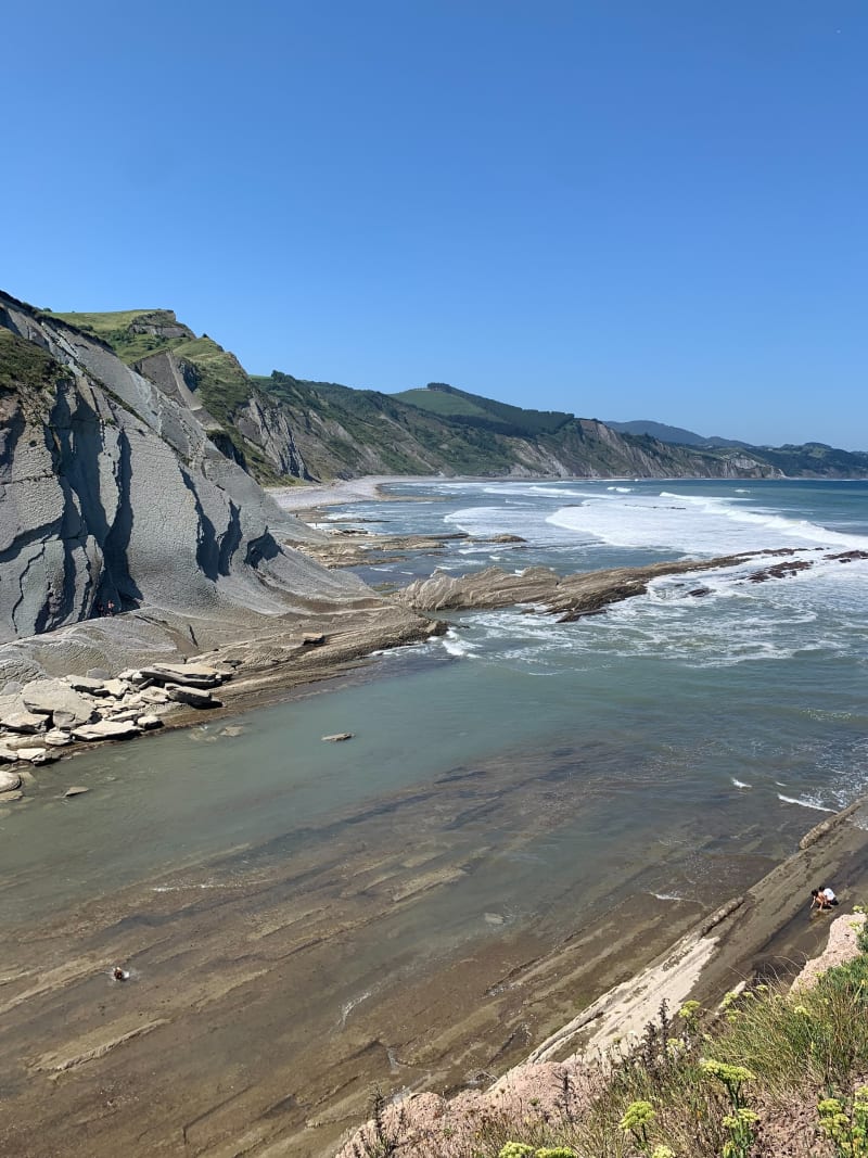 Zumaia, Flysch de Itzurun à Algorri - Zumaia