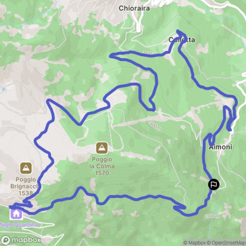 Randonnée à Aimoni, Piemonte : exploration des paysages et points d'intérêt