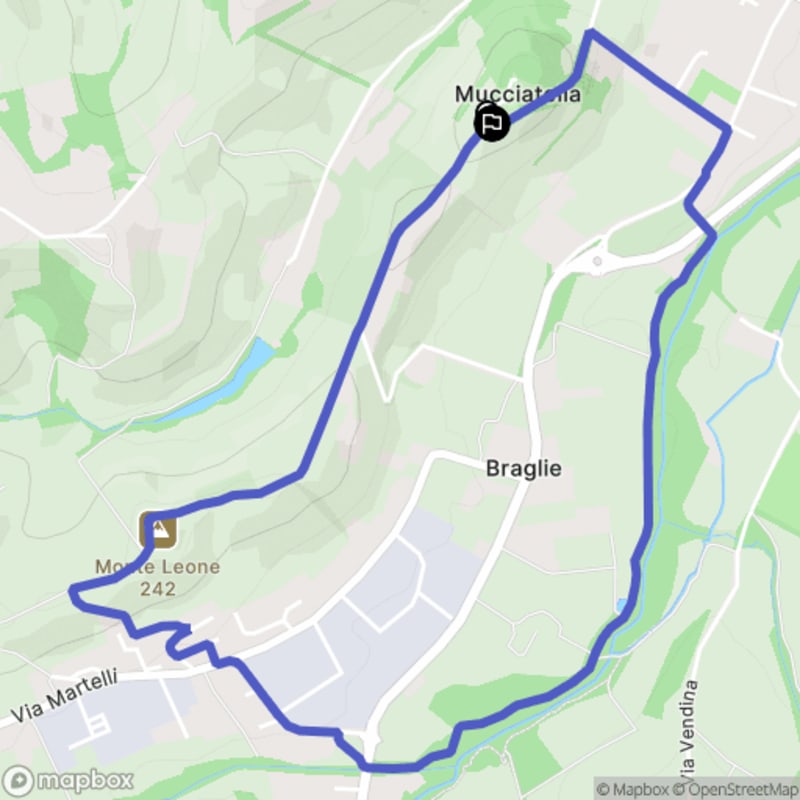 Randonnée au départ de Puianello vers le Monte Leone à Quattro Castella