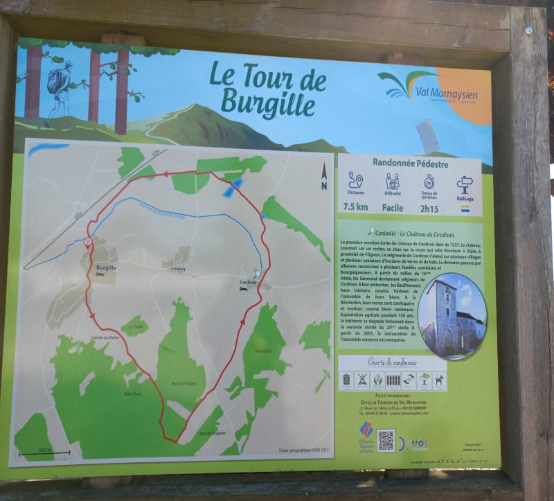 Le Tour de Burgille - Burgille