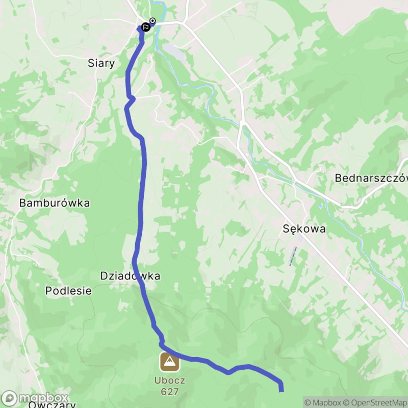 Ścieżka wzdłuż Siarów o długości 10,2 km z poziomem trudności średniej - Siary