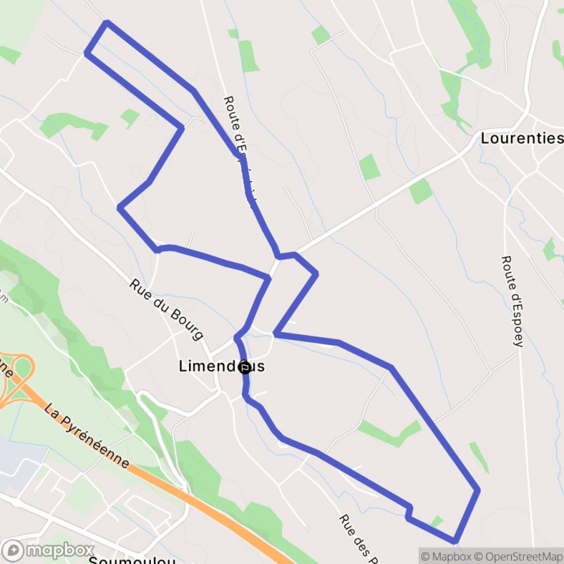 A la source du Luy - Limendous