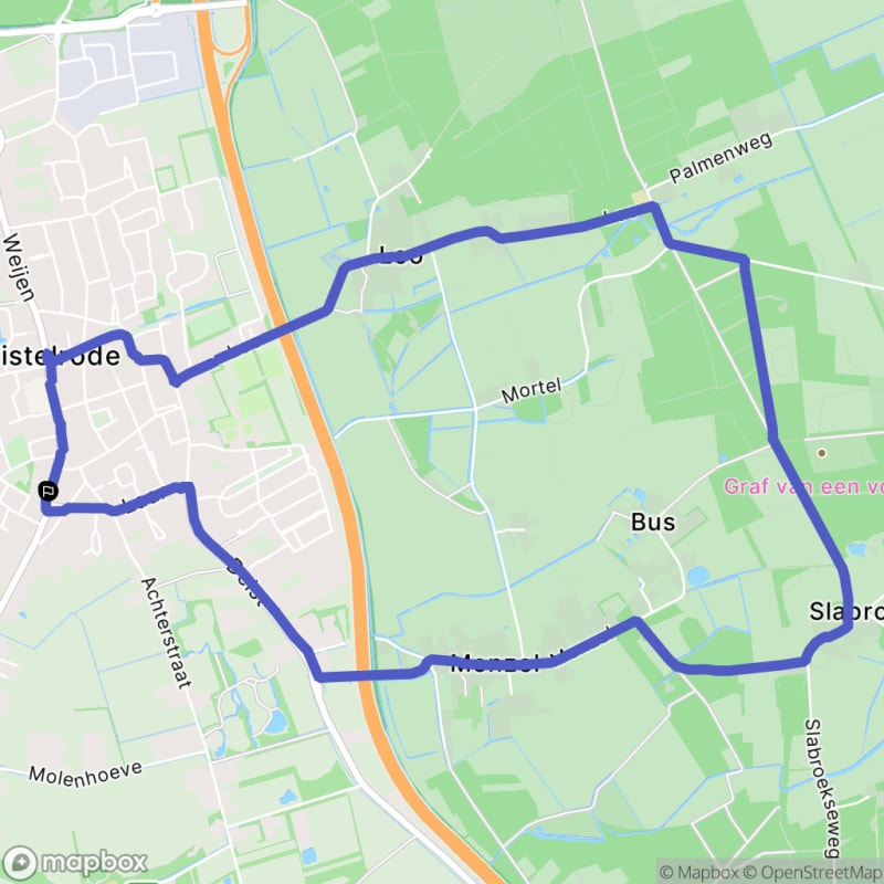 Randonnée Nistelrode, Noord-Brabant - Nistelrode