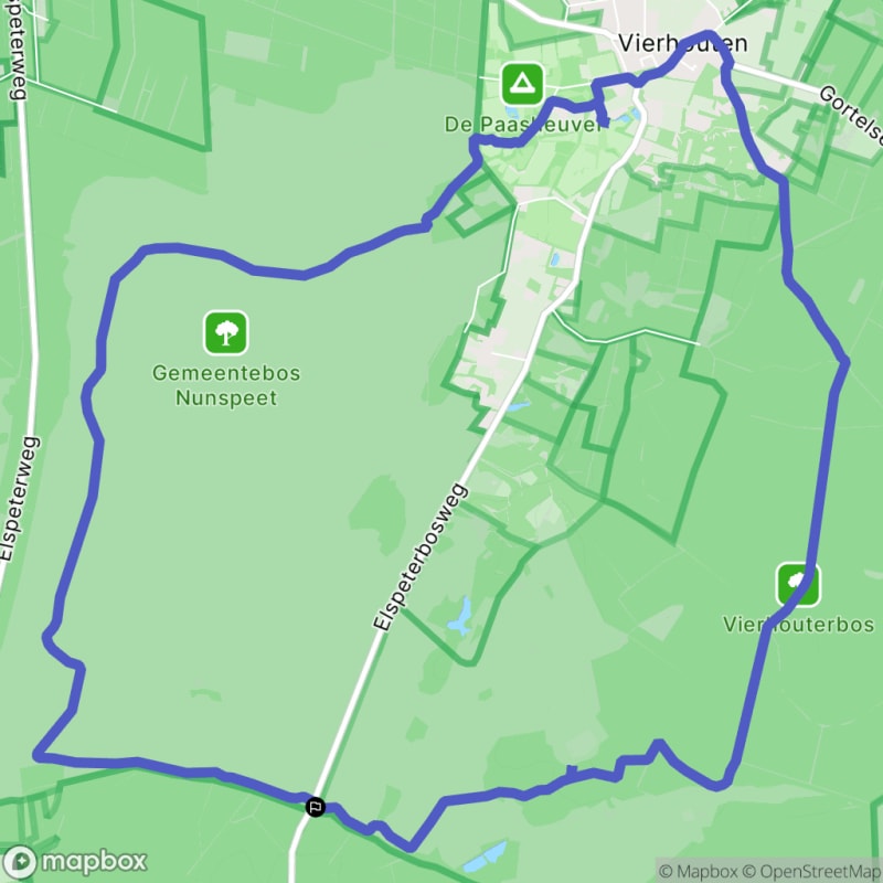 Wandelen in Elspeet, Gelderland - Elspeet