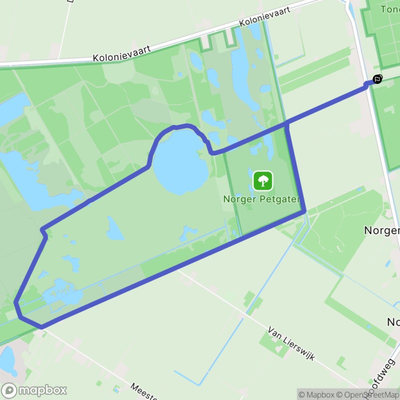 Wandelen in Huis ter Heide, Drenthe - Huis Ter Heide