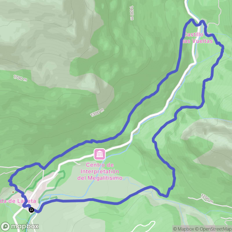 Randonnée à Valle de Hecho : Exploration Historique au départ de Gabardito - Siresa