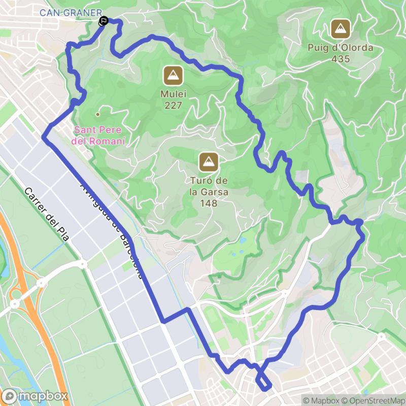 Randonnée au départ de Camí de Molins de Rei à Santa Creu d'Olorda - Molins de Rei