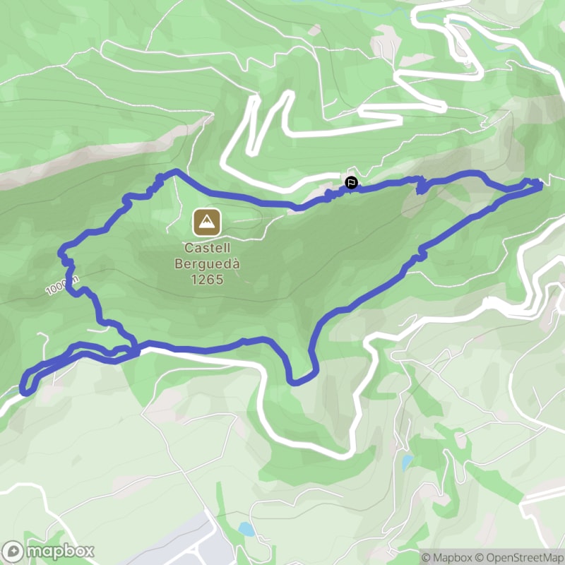 Randonnée au départ du GR-107 à Berga, Catalogne - Berga