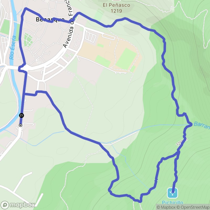 Randonnée au départ de Benasque, La Granja, découverte de l'Aragón - Benasque