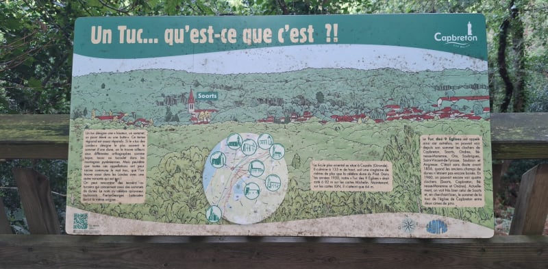 VTT Tuc des neufs églises, Labenne et retour Capbreton - Soorts-Hossegor
