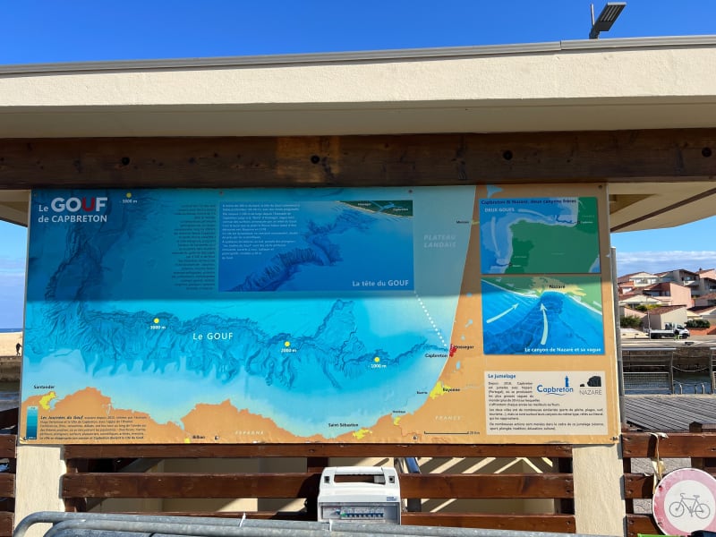 Tour du lac d'Hossegor - Boucau