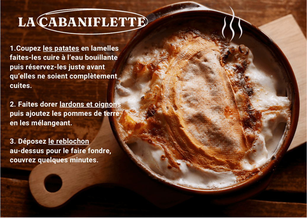 cabaniflette  recette  cabane.png