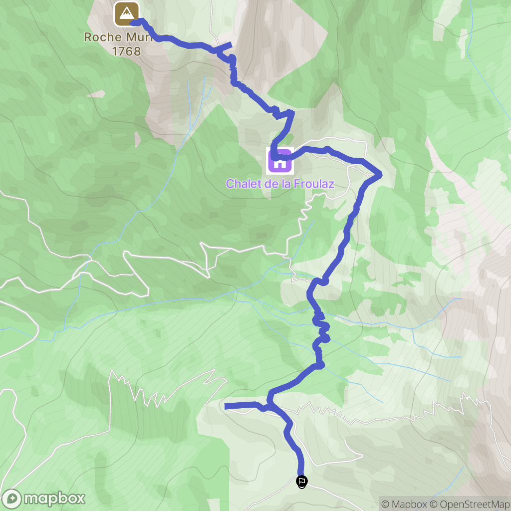 Talloires: routekaart voor buitenactiviteiten - France