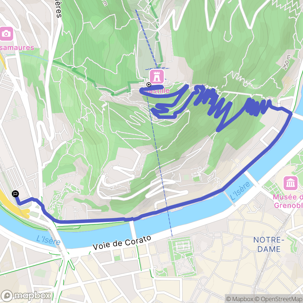 Grenoble : carte du parcours de randonnée - France