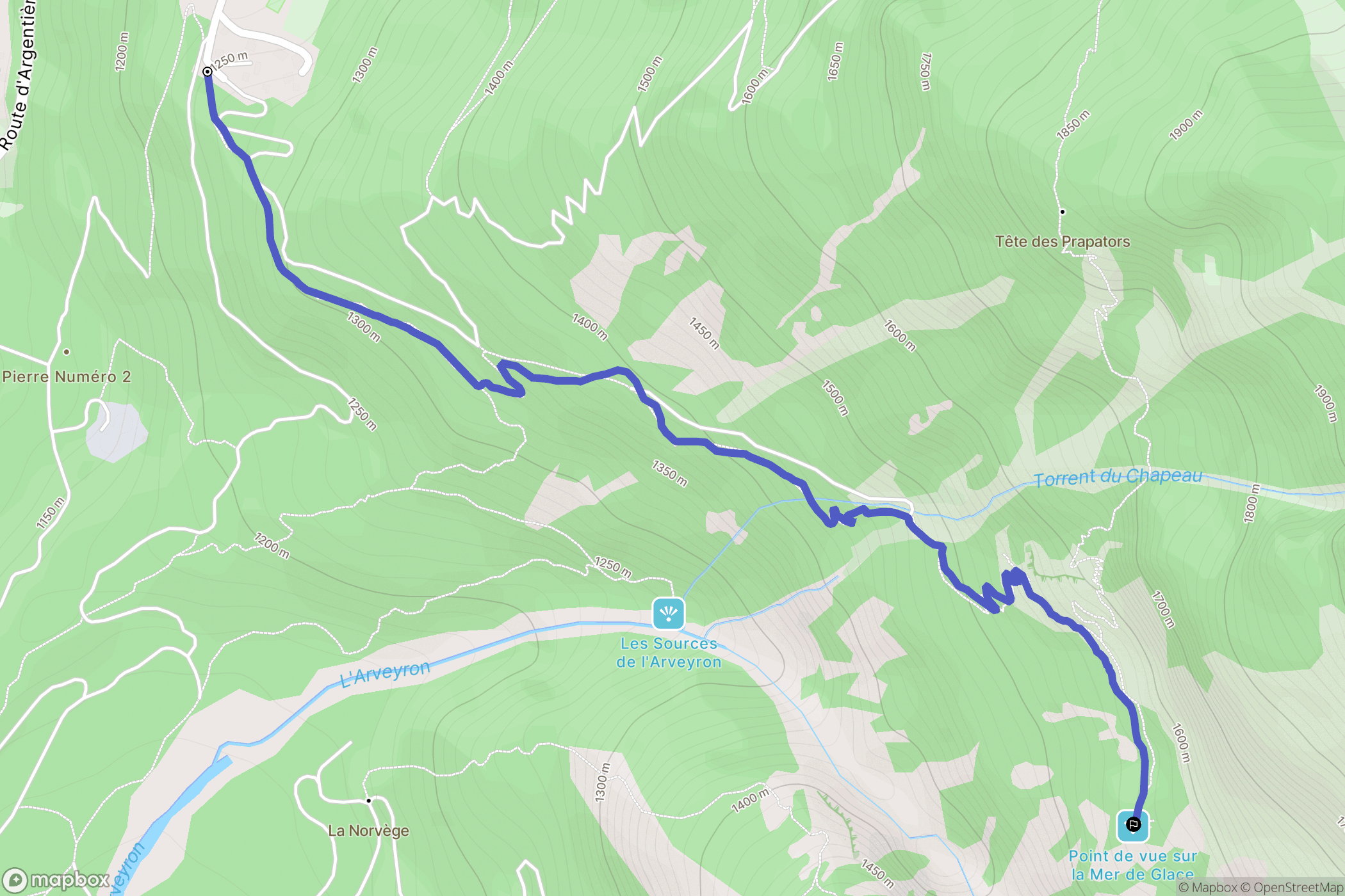 Chamonix : carte du parcours de randonnée - France
