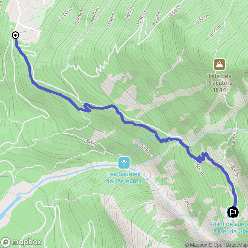 Chamonix : carte du parcours de randonnée - France