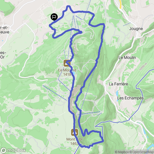 Metabief : carte du parcours de randonnée - France