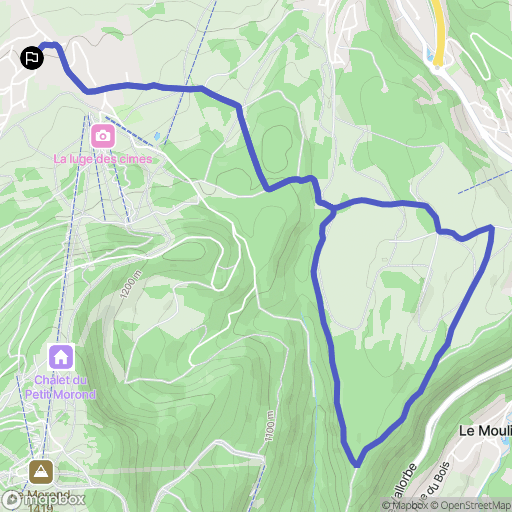 Métabief : carte du parcours de randonnée - France