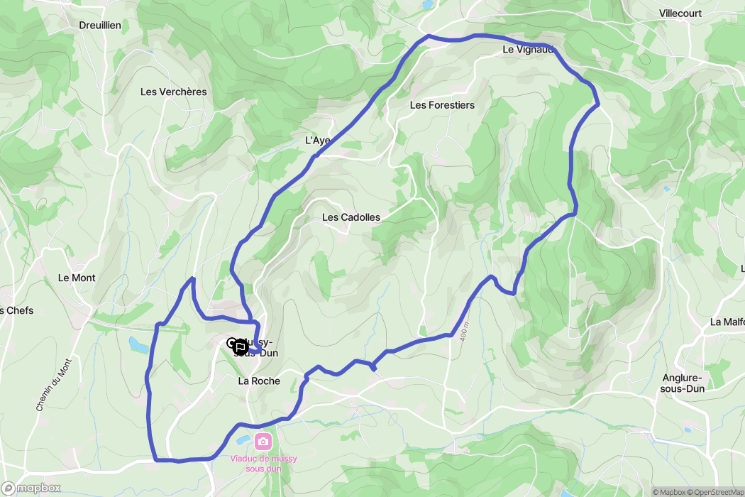Mussy-sous-Dun : carte du parcours de randonnée - France