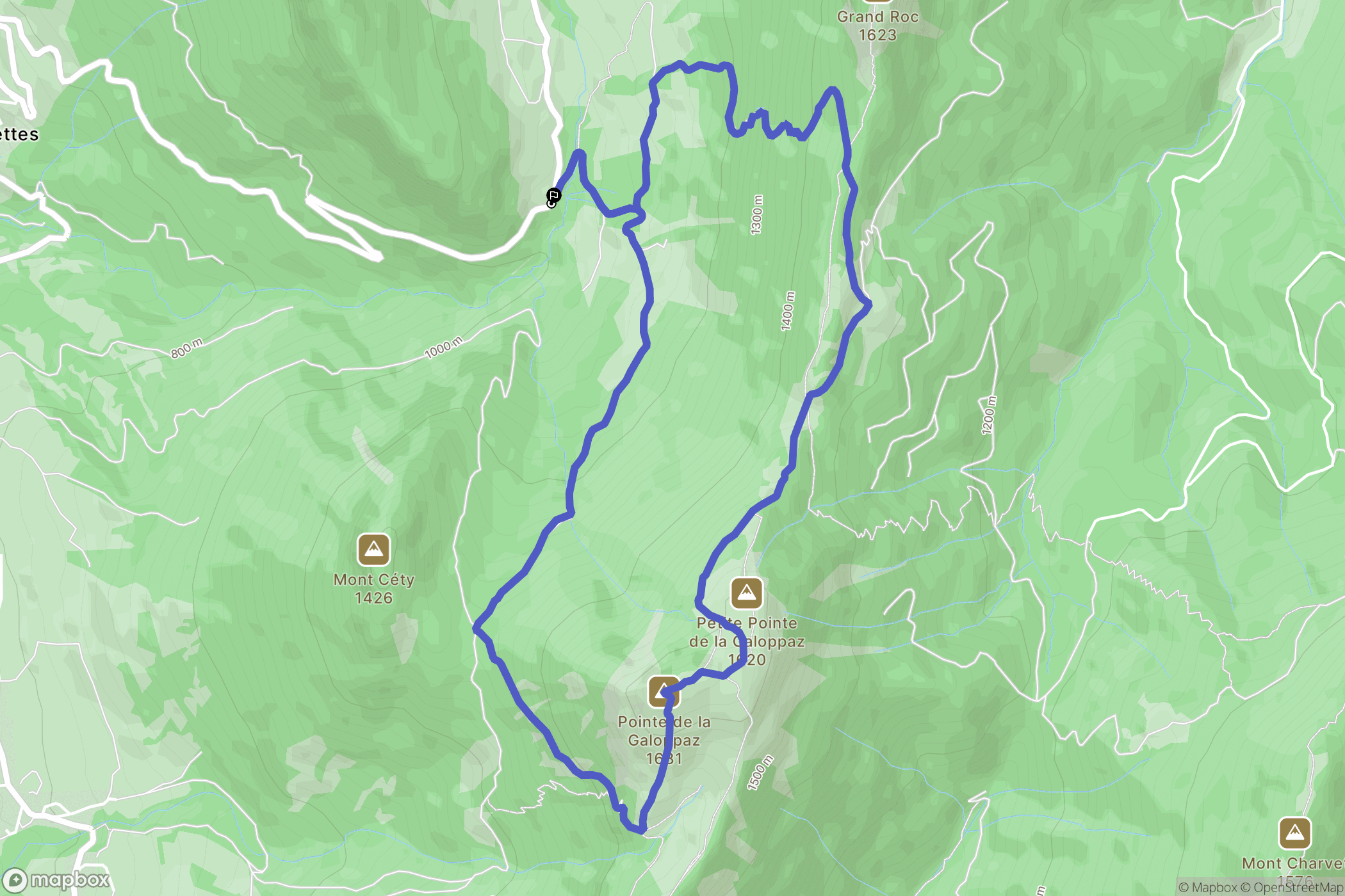 Thoiry: routekaart voor buitenactiviteiten - France