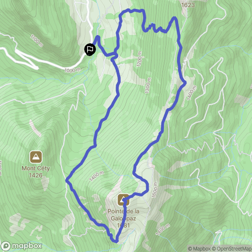 Thoiry: routekaart voor buitenactiviteiten - France