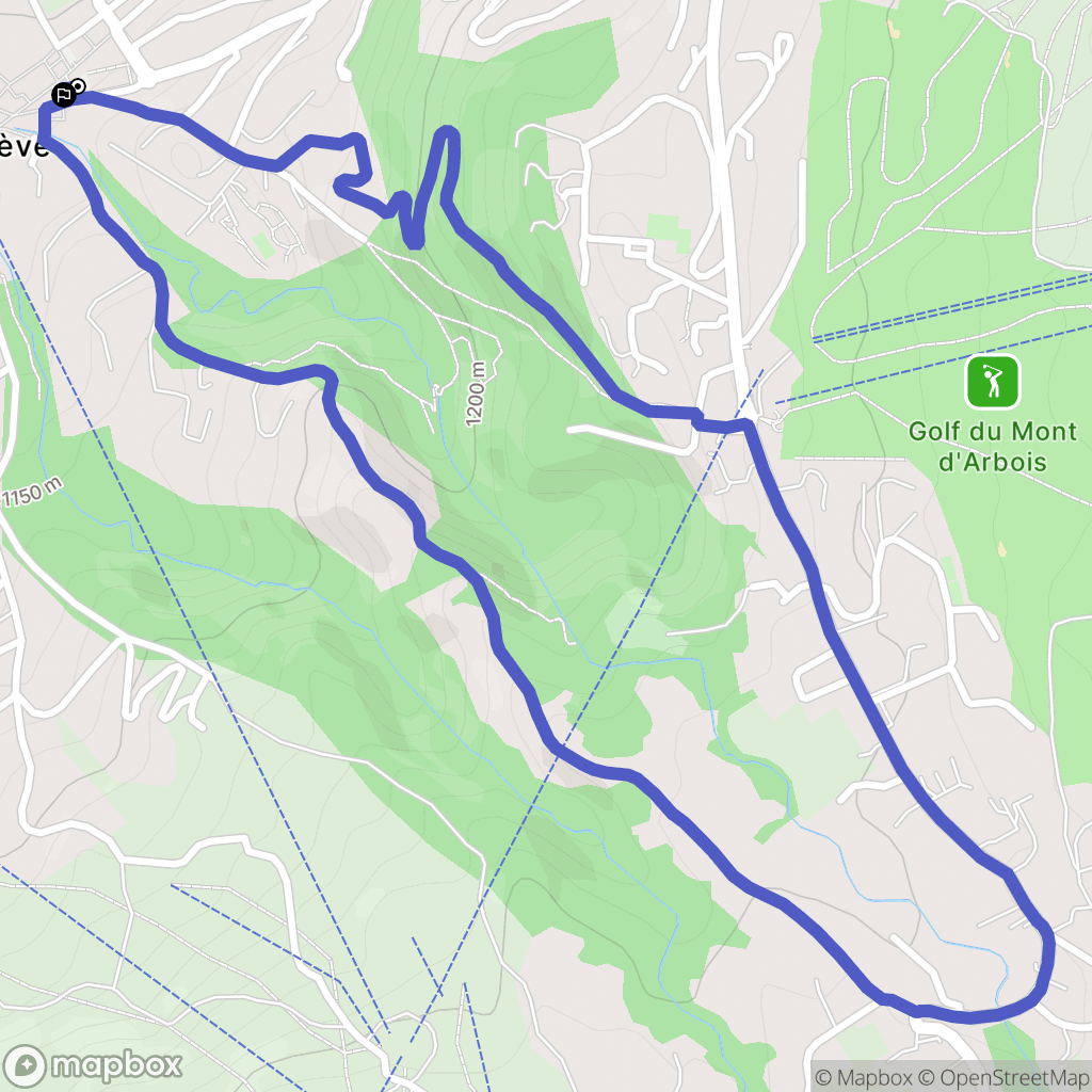 Megève : carte du parcours de randonnée - France