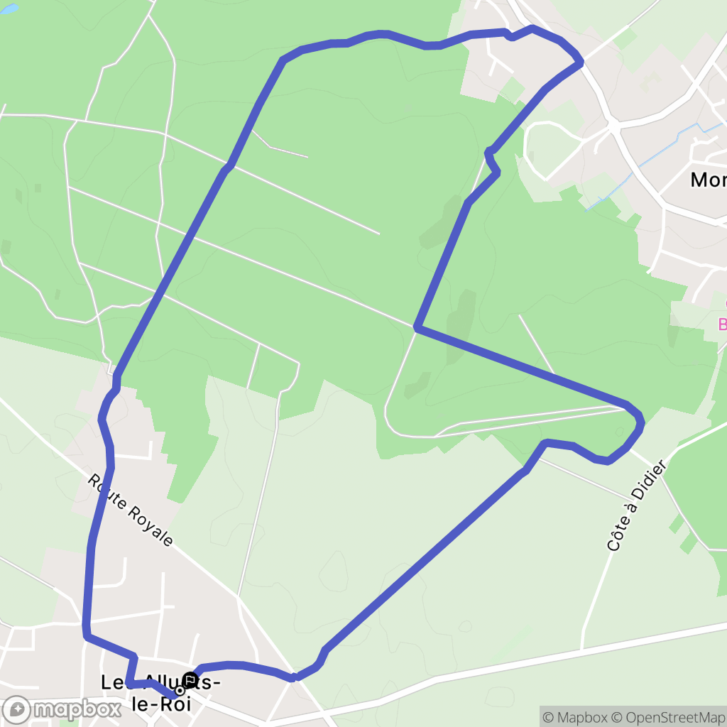 Les Alluets-le-Roi : carte du parcours de randonnée - France