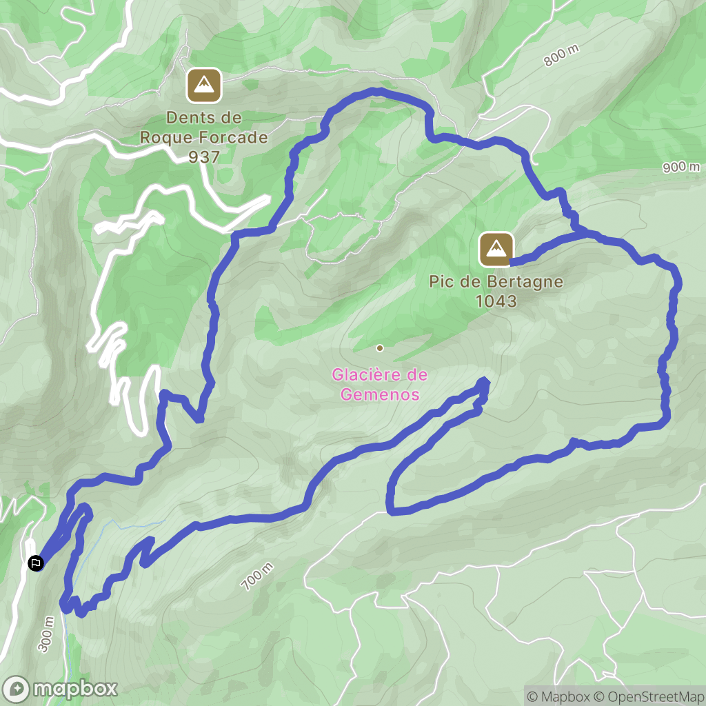 Géménos : carte du parcours de randonnée - France