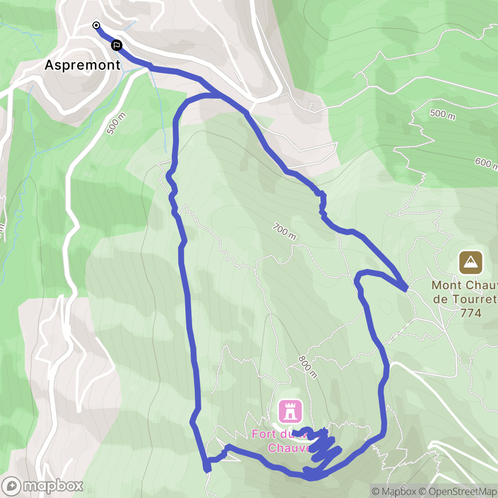 Aspremont : carte du parcours de randonnée - France