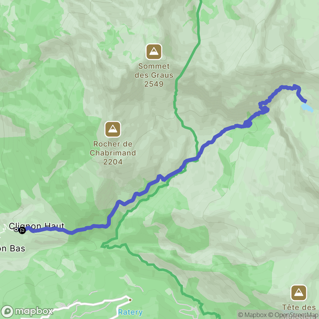 Colmars : carte du parcours de randonnée - France