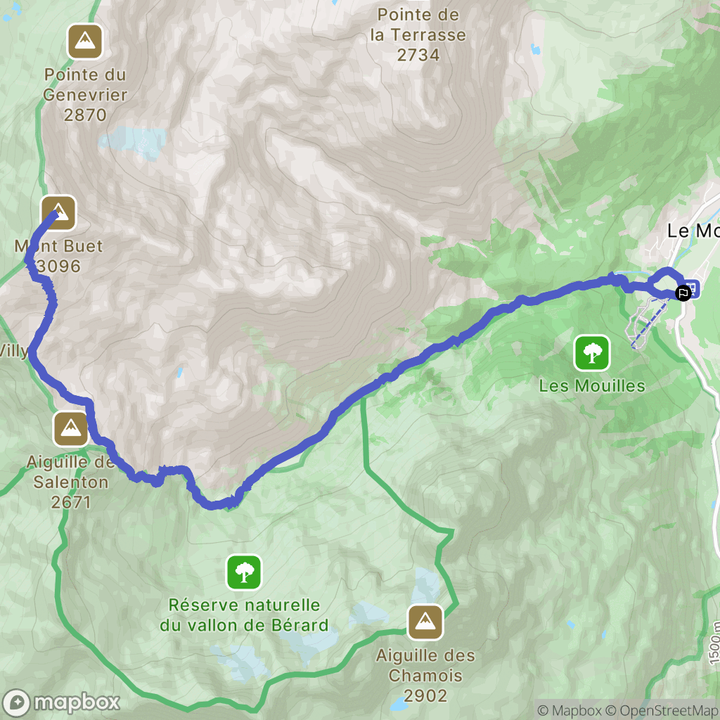 Vallorcine: routekaart voor buitenactiviteiten - France